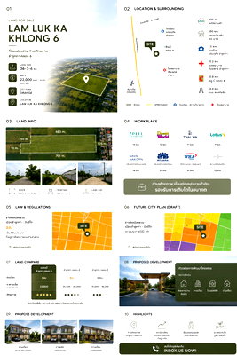 ที่ดิน ลำลูกกา คลองหก : 📍 ขายที่ดิuแปลงใหญ่ ทำเลศักยภาพ ลำลูกกา คลอง 6