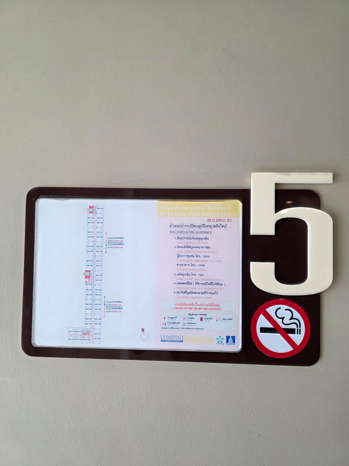 รูป คอนโดให้เช่า ลุมพินี คอนโดทาวน์ รามอินทรา ลาดปลาเค้า 1 - รูปที่ 31/55