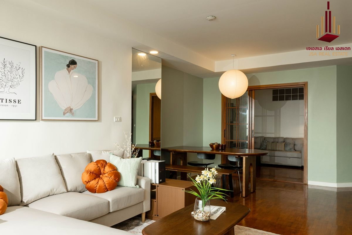 picture ✨ For Sale : Baan Nonsi  Condo ✨  💰 Only 12,900,000  THB - 2/9