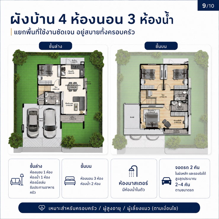 picture Single Home 4Bedroom 4 Bathroom + Solarsell  - 8/10