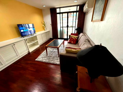 Condos for rent : Baan                           Chan 