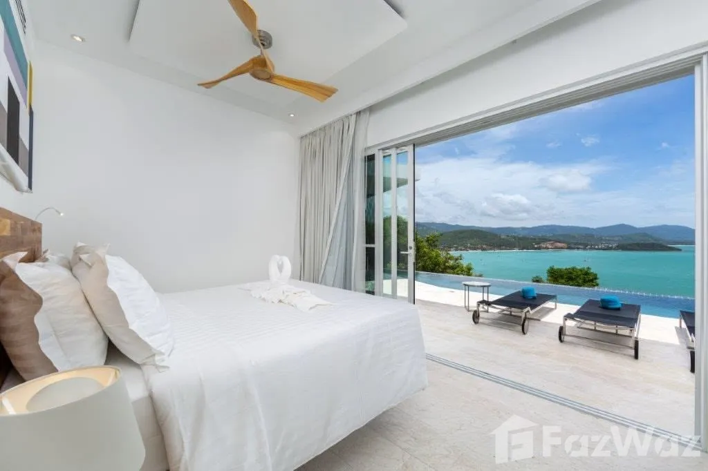 รูป ขาย วิลล่า 4 ห้องนอน ในโครงการ ยูนีค เรสซิเด้นซ์ 6503061 - รูปที่ 3/50