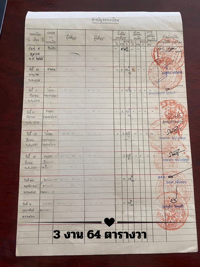 รูป ขายบ้านไม้ไทยเดิม เนื้อที่ 1 ไร่ 91 ตารางวา ตำบลสาริกา ติดฝายทดน้ำ ติดคลองธรรมชาติ - รูปที่ 52/53