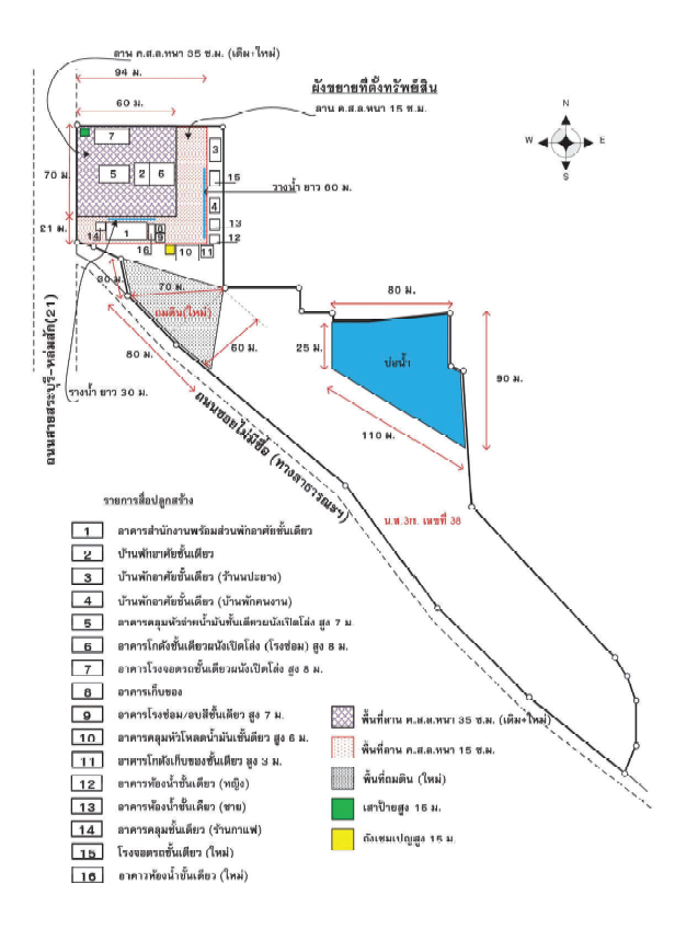 picture PROPERTY 12942 Sq.w. Phatthana Nikhom Lopburi for 32M - 76/77