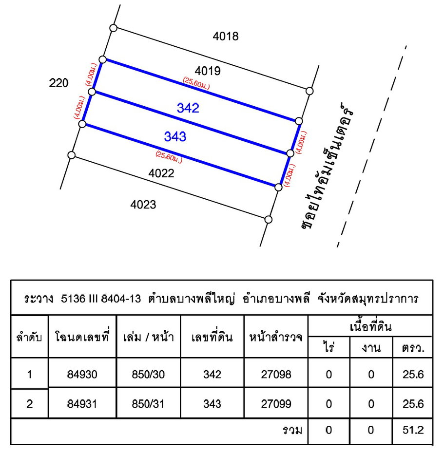 รูป อาคารพาณิชย์ 51.2 ตร.วา อำเภอบางพลี จังหวัดสมุทรปราการ 9.3M - รูปที่ 16/17
