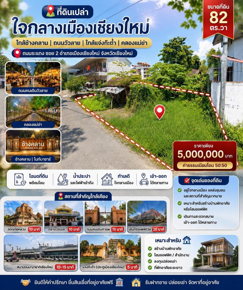 รูป ที่ดินเปล่า  ใกล้ช้างคลาน | ถนนวัวลาย | ใกล้แจ่งก๊ะต้ำ | คลองแม่ข่า  - รูปที่ 1/6