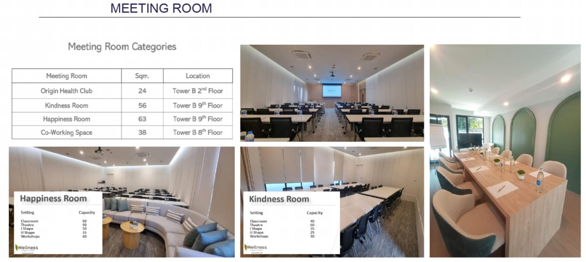 รูป โรงแรมWellness 2ตึก 8 ชั้น 136 ห้อง ซอยสุขุมวิท107  - รูปที่ 10/16