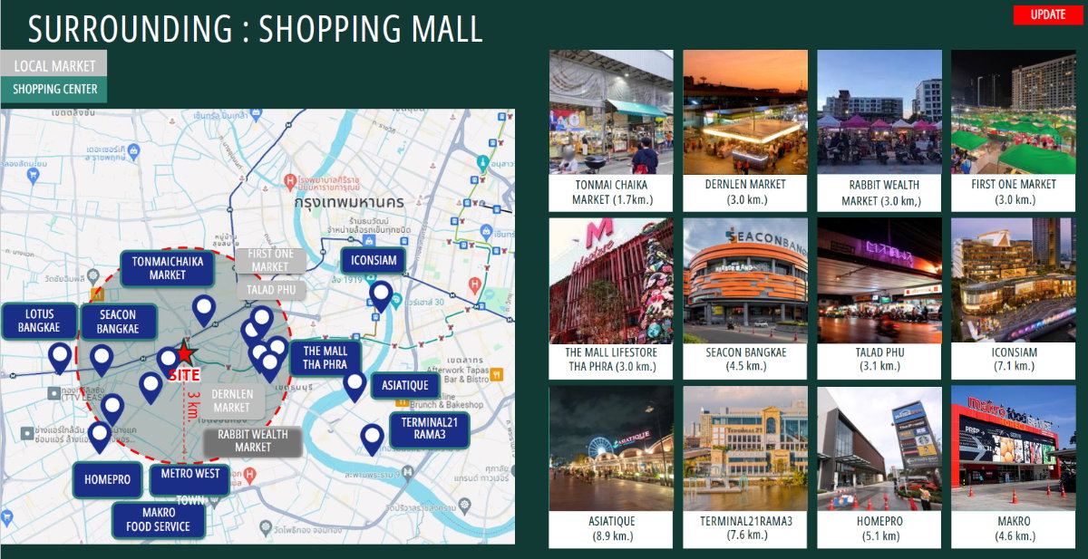 picture Prime LAND FOR SALE Bangwa Interchange - 11/13