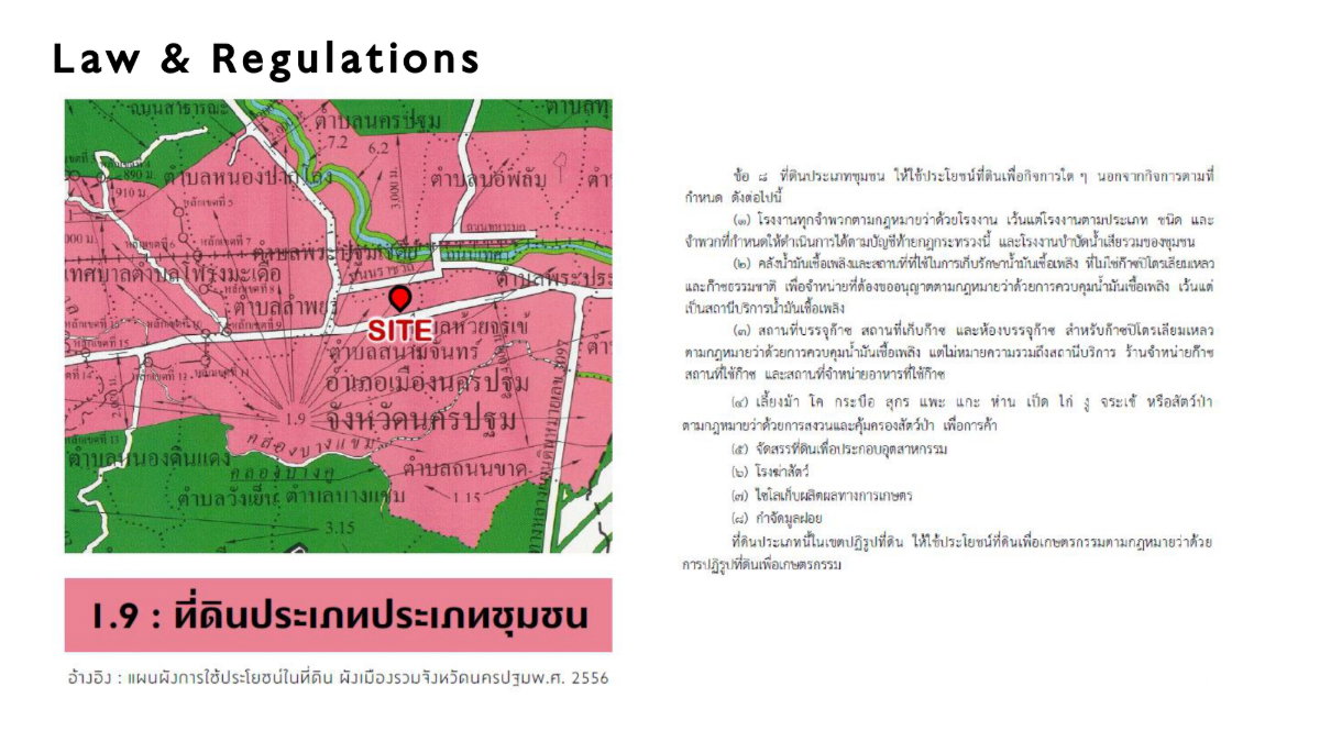 รูป ที่ดินเปล่านครปฐม ใกล้โลตัสนครปฐม ตรงข้ามเซนทรัลนครปฐม - รูปที่ 5/6