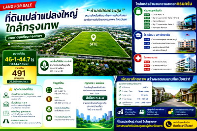 Land for sale King Mongkut University Of Technology Thonburi, Bang Khunthian Campus : LAND FOR SALE BangKhunTain Large-scale 46Rais
