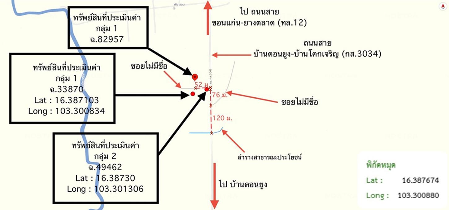 รูป ที่ดินว่างเปล่า 3278 ตร.วา ยางตลาด กาฬสินธุ์ 2.7M - รูปที่ 23/24