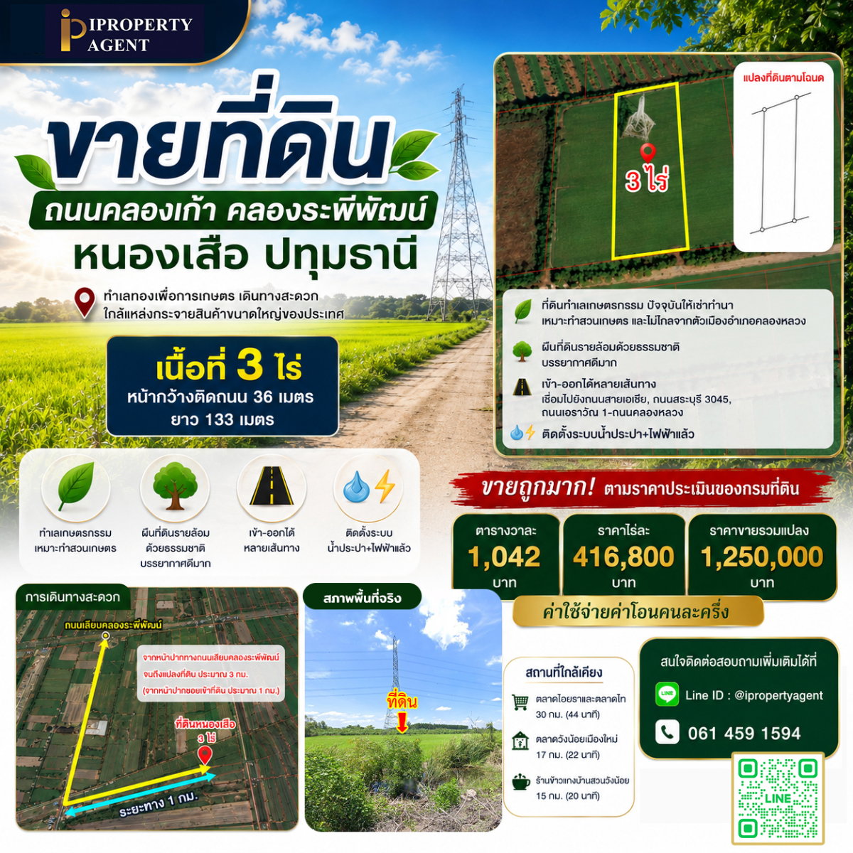 ขายที่ดิน ถนนคลองเก้า คลองระพีพัฒน์ หนองเสือ ปทุมธานี