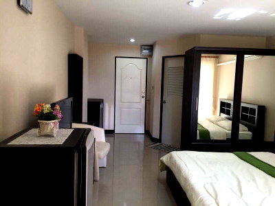 Condos for sale : Chiang Mai View Place Condominium