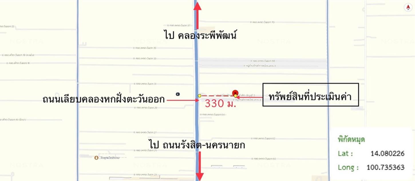 picture TOWN HOUSE 19.3 Sq.w. Khlong Luang Pathumthani for 1.5M - 14/14