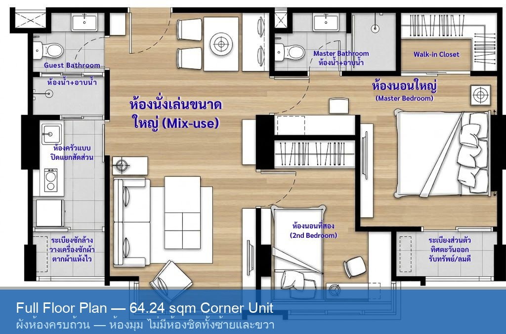picture U delight@ Jatujak Station | ð Near BTS Mo Chit and MRT Chatuchak #2026070114973 - 7/7