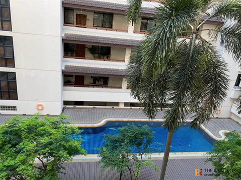 Baan Chan Condominium High-potential Location, Not as Expensive as You Think