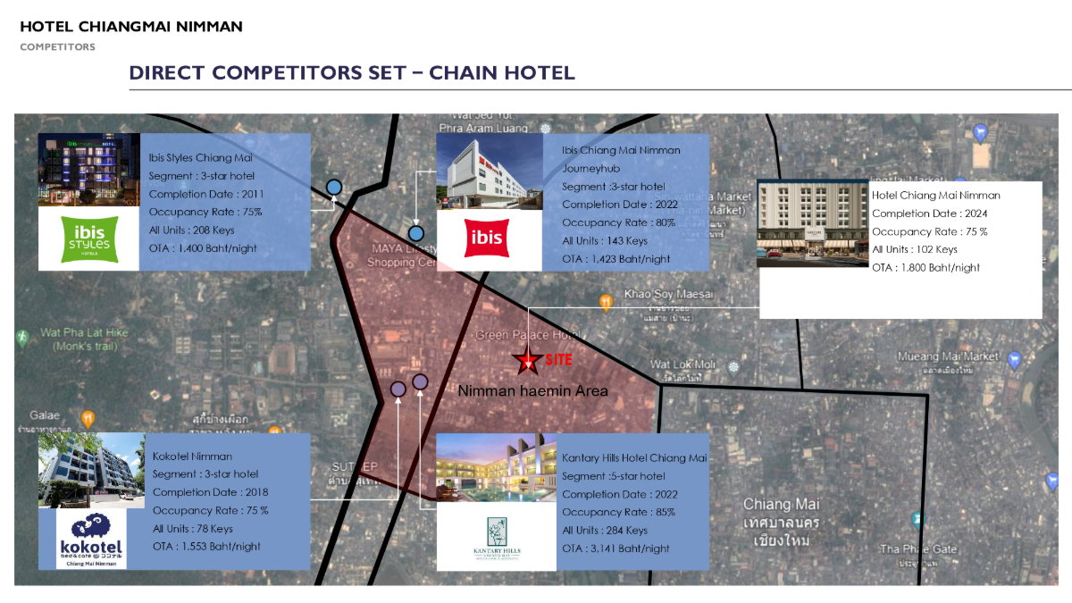 รูป ขายโรงแรม ใจกลางนิมมาน-เชียงใหม่ ทำเลทอง พร้อม facility ที่เอาใจ นักท่องเที่ยว เหมาะสำหรับลงทุนระยะยาว โลเคชั่น : นิมมาน เชียงใหม่ -SW003753 - รูปที่ 6/13