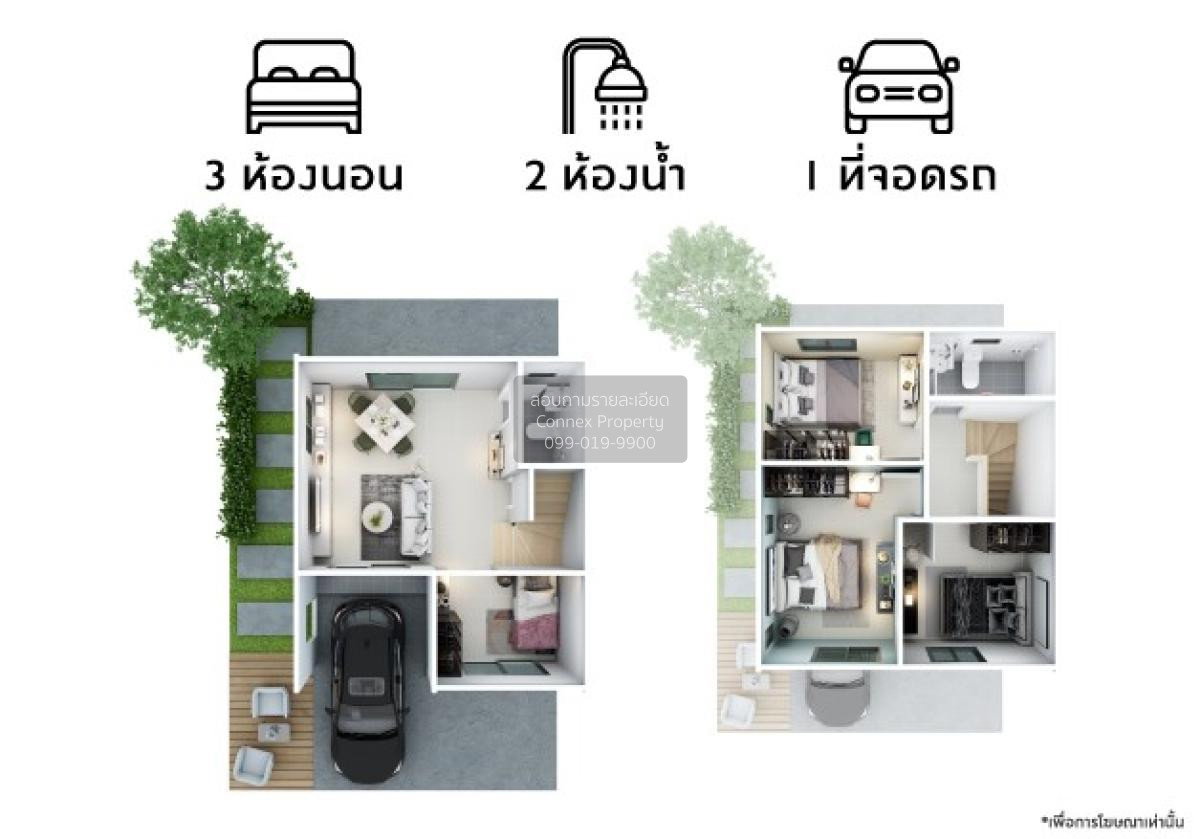 รูป ขายทาวน์เฮ้าส์/ทาวน์โฮม  พฤกษาวิลล์ รังสิต - คลองสอง ประชาธิปัตย์ ธัญบุรี ปทุมธานี CX-122372 ✅ ทักไลน์ @connexproperty ตอบทันที ทีมงานมืออาชีพ ✅ - รูปที่ 2/2