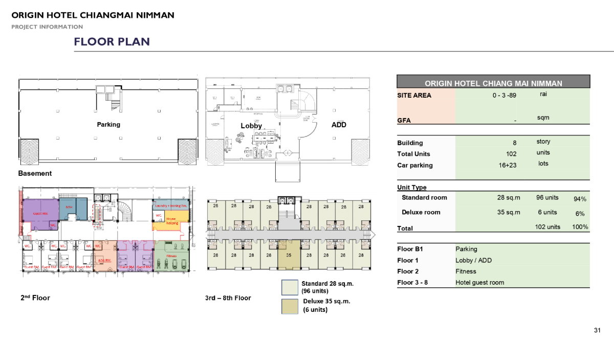 รูป ขายโรงแรม ใจกลางนิมมาน-เชียงใหม่ ทำเลทอง พร้อม facility ที่เอาใจ นักท่องเที่ยว เหมาะสำหรับลงทุนระยะยาว โลเคชั่น : นิมมาน เชียงใหม่ -SW003753 - รูปที่ 13/13