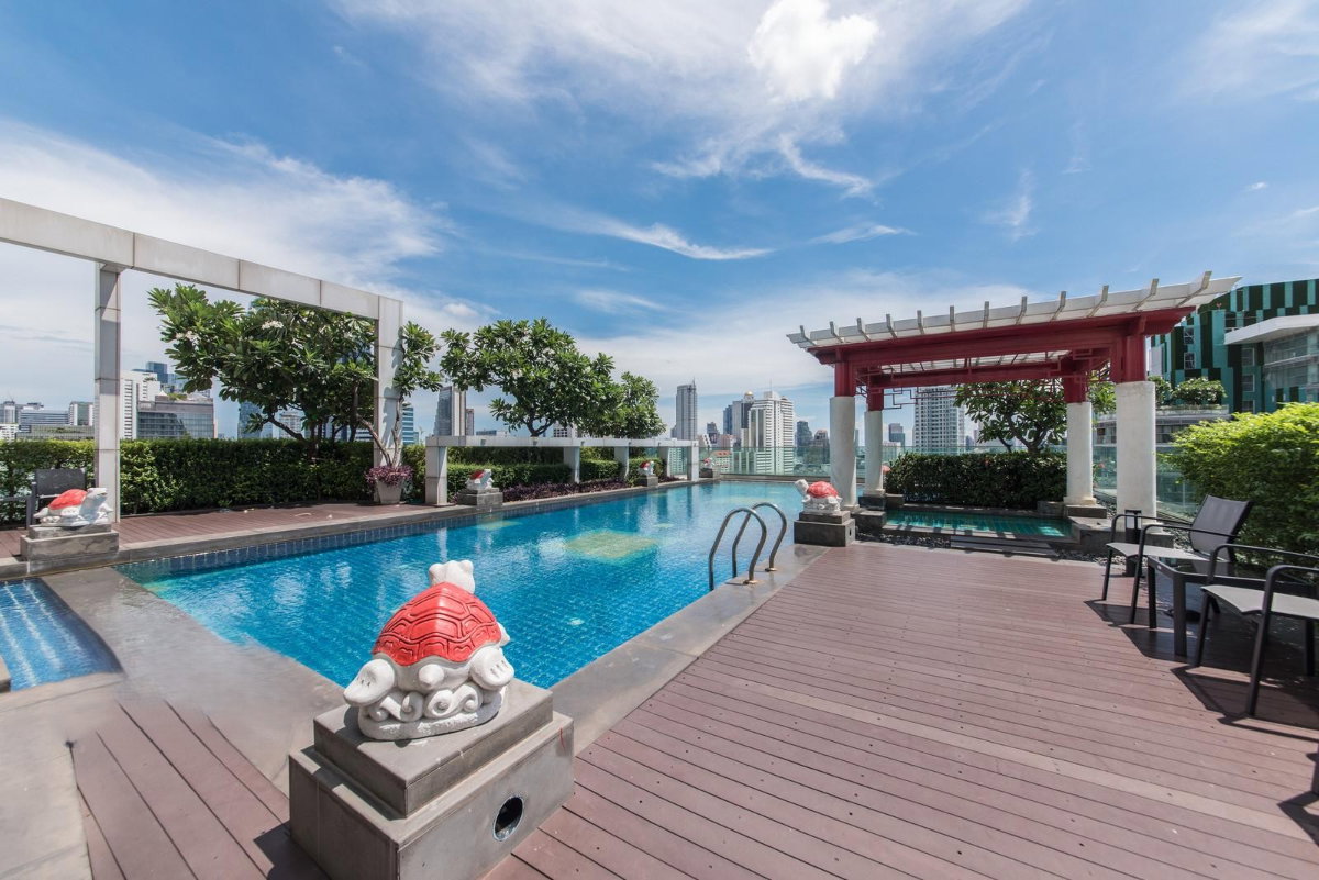 รูป S1485 🏙️✨ ขายพร้อมผู้เช่า | Wish@Samyan เดินทางสะดวกทั้ง MRT และ BTS  เพียง 5,900,000 บาท - รูปที่ 17/19