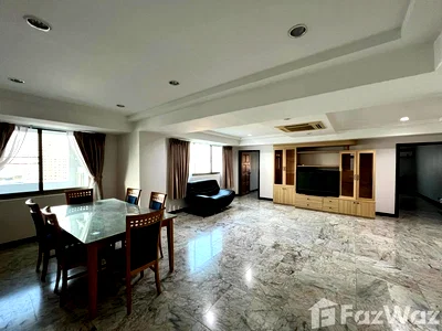 Condos for rent : Royal Castle 6545945