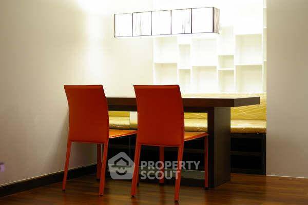 รูป คอนโด 1 ห้องนอน 60 ตร.ม. ให้เช่า ที่ DLv Thonglor 20 ใกล้ ARL รามคำแหง (ID 513520) - รูปที่ 16/18