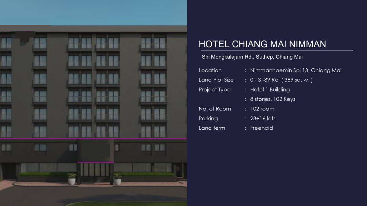 รูป ขายโรงแรม ใจกลางนิมมาน-เชียงใหม่ ทำเลทอง พร้อม facility ที่เอาใจ นักท่องเที่ยว เหมาะสำหรับลงทุนระยะยาว โลเคชั่น : นิมมาน เชียงใหม่ -SW003753 - รูปที่ 4/13