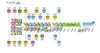 listing thumbnail image 15