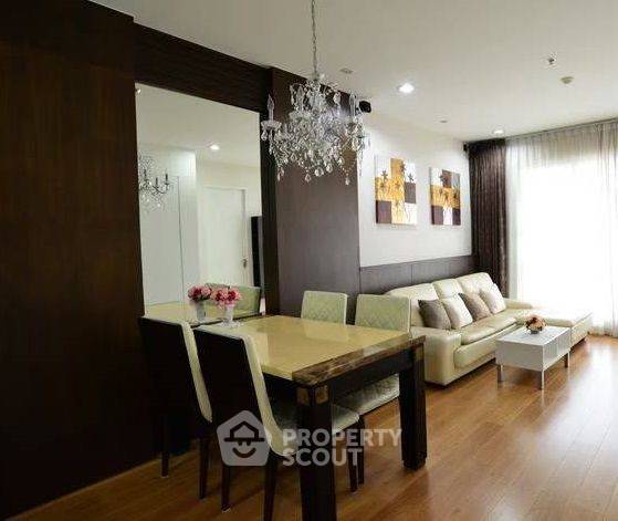 รูป คุ้มราคา 2 ห้องนอน 84 ตร.ม. ชั้น 20 คอนโดบ้านกลางกรุงสยาม-พญาไท 100 ม. ถึง BTS ราชเทวี (ID 1097414) - รูปที่ 3/10