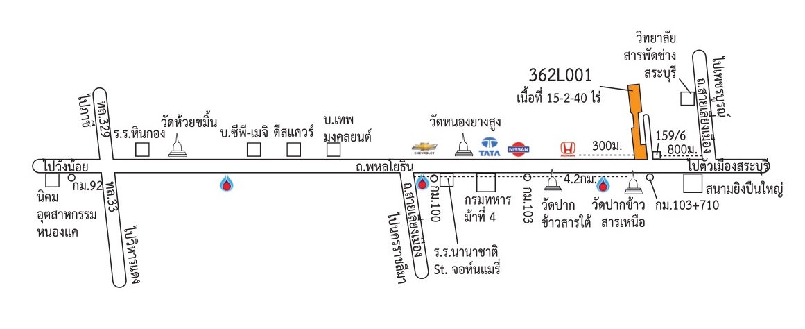 ที่ดิน 15 ไร่เศษ ติดถนนพหลโยธิน ขาเข้าเมืองสระบุรี 