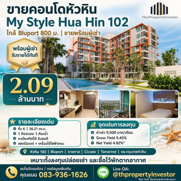Condo for Sale: My Style Hua Hin 102 | Only 800 m. from Bluport | Tenant in Place