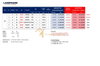listing thumbnail image 3