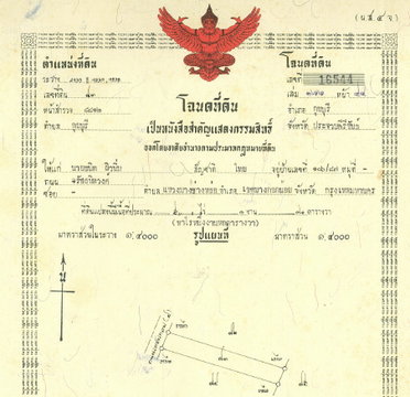 ที่ดินให้เช่าเพื่อการเกษตร หรือ ประกอบธุรกิจ