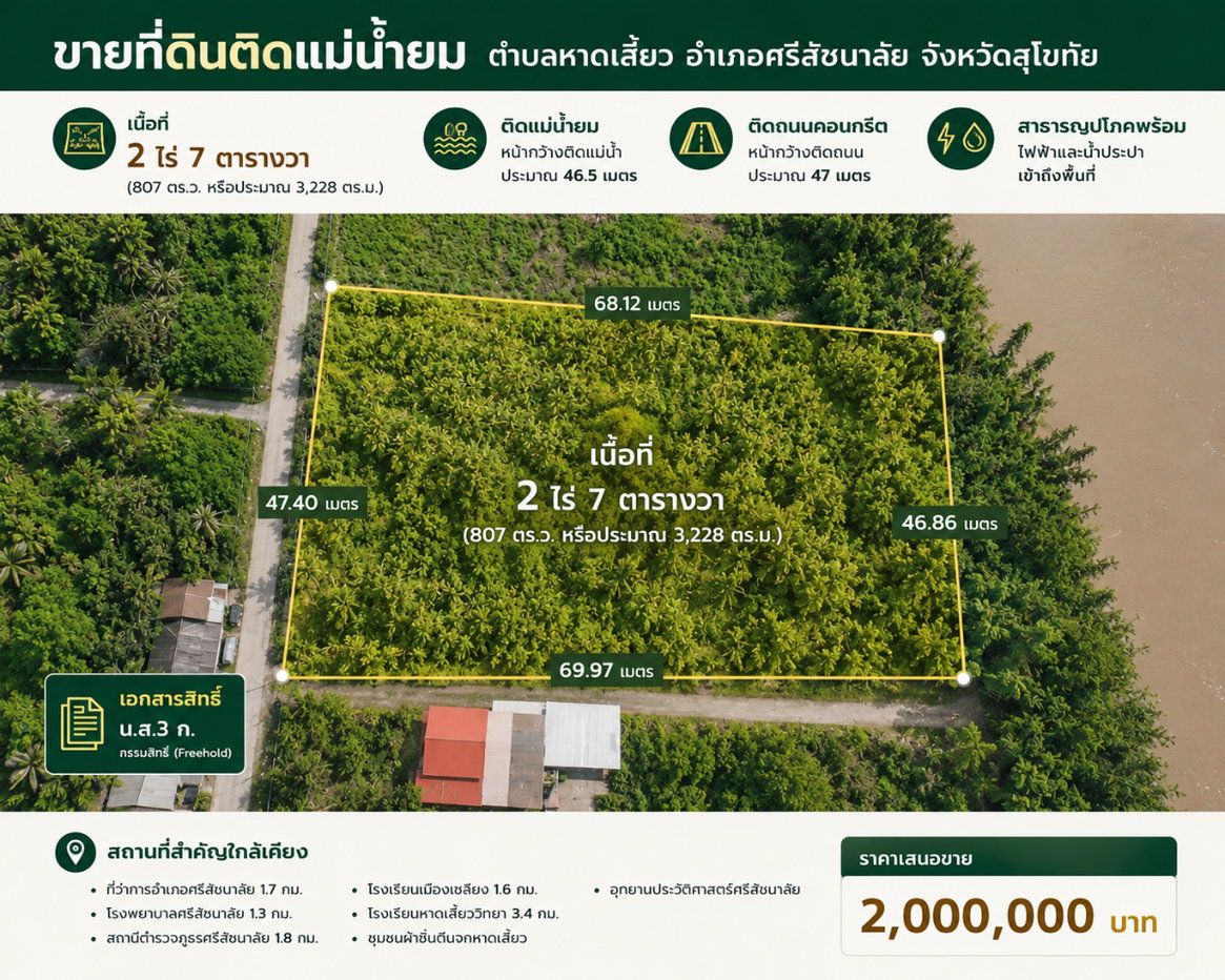 รูป ขายที่ดินติดแม่น้ำยม 2 ไร่ 7 ตร.วา หาดเสี้ยว ศรีสัชนาลัย สุโขทัย - รูปที่ 6/6