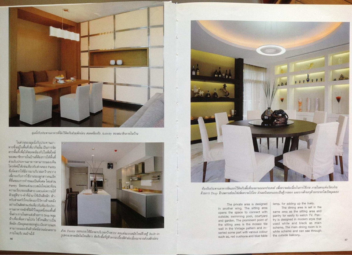 รูป ขายบ้านเดี่ยว 2 ชั้น หรูมีสไตล์ หมู่บ้านไพรเวท เนอวาน่า ซอยโยธินพัฒนา 9 ถนนประดิษฐ์มนูธรรม เขตบางกะปิ 259.3 ตรว.924 ตรม. 5 นอน 6น้ำ - รูปที่ 48/50