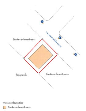 HOME 50.6 Sq.w. Pak Kret Nonthaburi for 7.2M