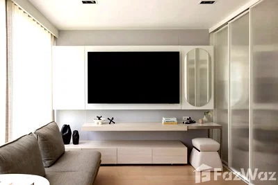 Condos for rent : Scope Promsri 6565142