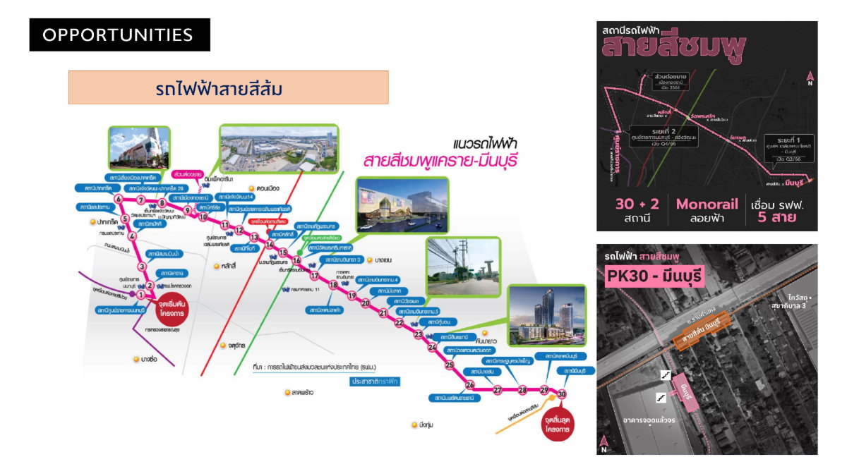 รูป โอกาสทองของนักพัฒนาอสังหาฯ! ที่ดินแปลงใหญ่ผืนสวย ติดถนนนิมิตใหม่-มีนบุรี - รูปที่ 7/11