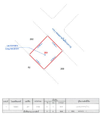 บ้านเดี่ยว โลตัส นอร์ธ ราชพฤกษ์ : บ้านเดี่ยว 50.6 ตร.วา อำเภอปากเกร็ด จังหวัดนนทบุรี 7.2M