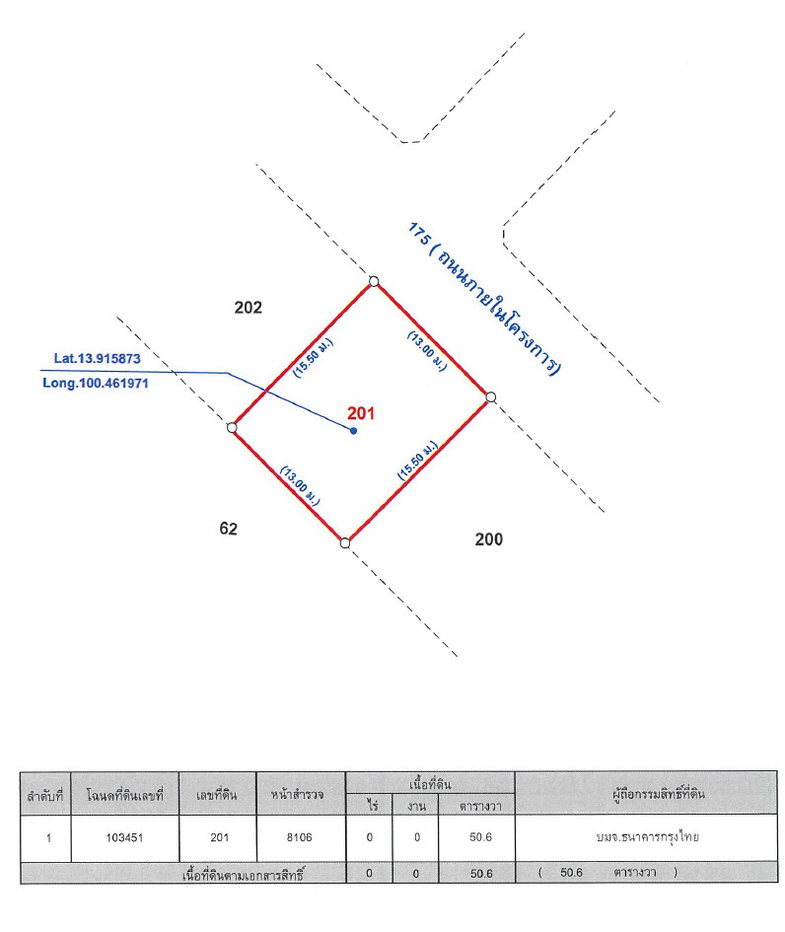 picture HOME 50.6 Sq.w. Pak Kret Nonthaburi for 7.2M - 1/5
