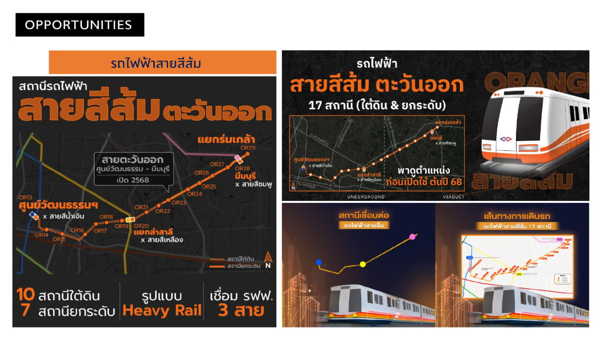 รูป โอกาสทองของนักพัฒนาอสังหาฯ! ที่ดินแปลงใหญ่ผืนสวย ติดถนนนิมิตใหม่-มีนบุรี - รูปที่ 6/11