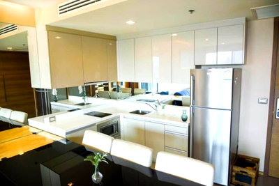 เช่าคอนโด รร.นานาชาติโชรส์เบอรี่  : ให้เช่าคอนโด  The Address Sathorn__ พร้อมเข้าอยู่ 💥จองภายในเดือนนี้รับราคาพิเศษ💥