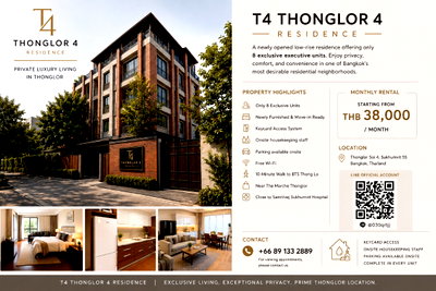 เช่ากิจการ สุขุมวิท ชั้นนอก : ไพรเวทเรสซิเดนซ์สำหรับเช่า / Exclusive Room สำหรับเช่า