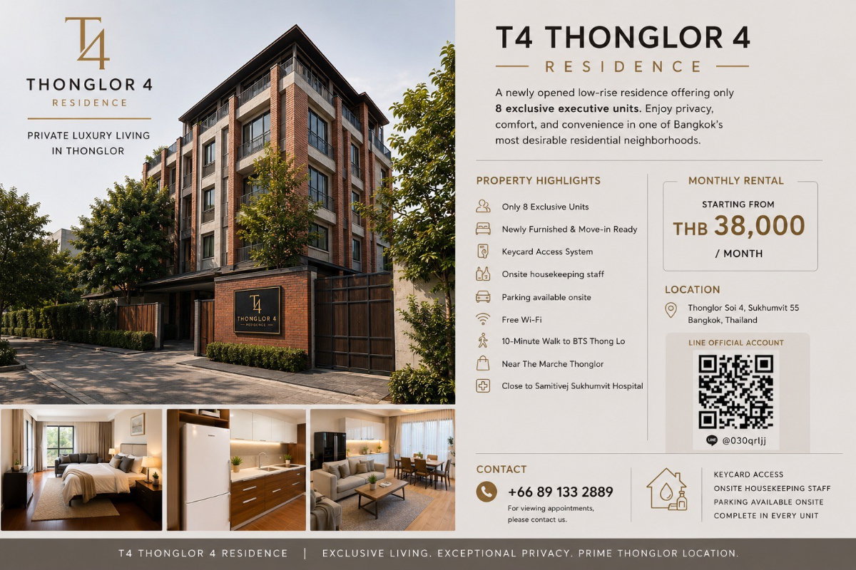 รูป ไพรเวทเรสซิเดนซ์สำหรับเช่า / Exclusive Room สำหรับเช่า - รูปที่ 1/16