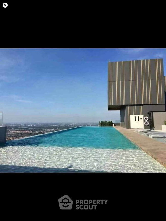 picture 1-BR Condo At The Politan Rive, 50th-Floor 📍 400m To MRT Phra Nang Klao Bridge (ID 3068549) - 4/15