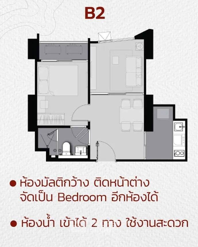 รูป คอนโด 1 ห้องนอน Life Ladprao Valley ชั้น 31 ใกล้ BTS ห้าแยกลาดพร้าว 100 ม. (ID 3045720) - รูปที่ 12/12