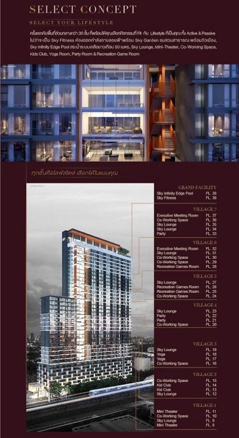 รูป คอนโดให้เช่า Niche Pride Taopoon - Interchange (นิช ไพรด์ เตาปูน-อินเตอร์เชนจ์) - รูปที่ 32/48