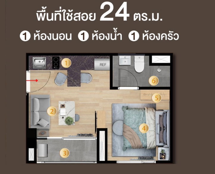 รูปภาพ1 Bedroom