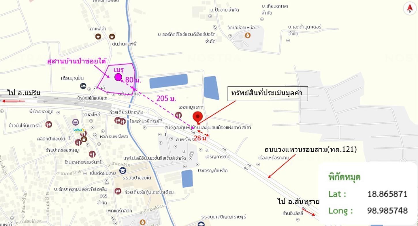 picture SHOP HOUSE 28 Sq.w. Mae Rim Chiang Mai for 3M - 29/30