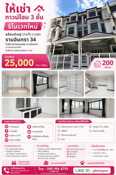 Townhome for Rent Ram inthra 34 BKK.